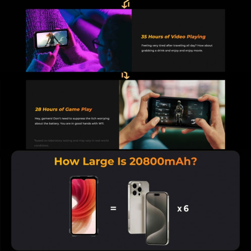  Téléphone robuste HOTWAV W11, 6 Go + 256 Go, vision nocturne, 20 800 mAh, 6,6 pouces Android 13 MT8788 Octa Core, réseau : 4G, OTG (or bronzé) SH601A742-026
